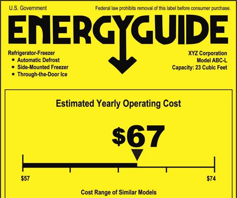 Energy Star Label